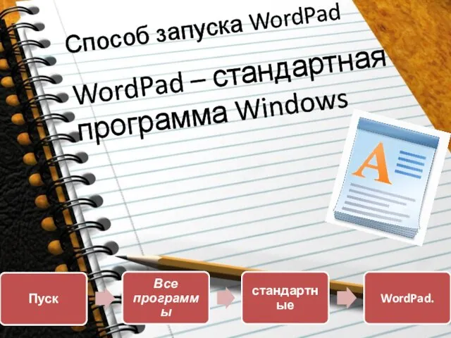 Способ запуска WordPad WordPad – стандартная программа Windows