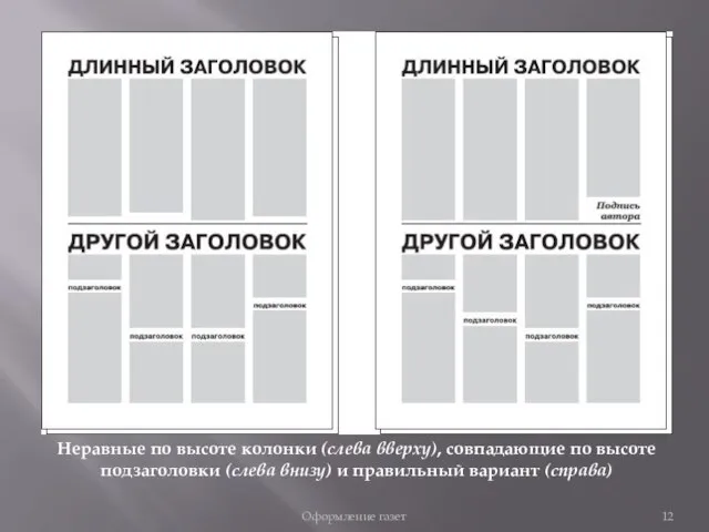 Оформление газет Неравные по высоте колонки (слева вверху), совпадающие по высоте