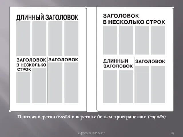 Оформление газет Плотная верстка (слева) и верстка с белым пространством (справа)