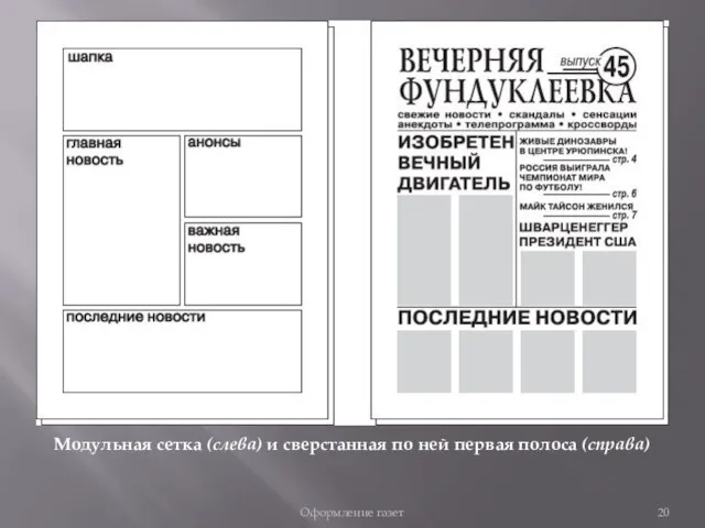 Оформление газет Модульная сетка (слева) и сверстанная по ней первая полоса (справа)