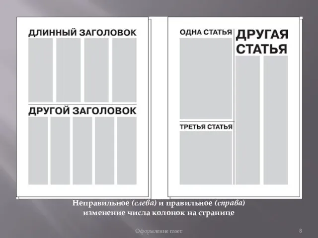 Оформление газет Неправильное (слева) и правильное (справа) изменение числа колонок на странице