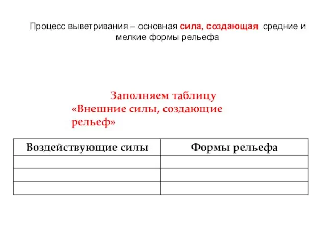 Заполняем таблицу «Внешние силы, создающие рельеф» Процесс выветривания – основная сила,