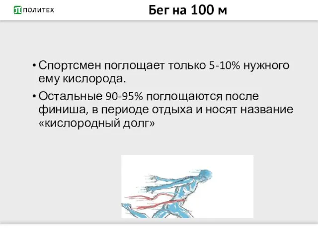 Бег на 100 м Спортсмен поглощает только 5-10% нужного ему кислорода.