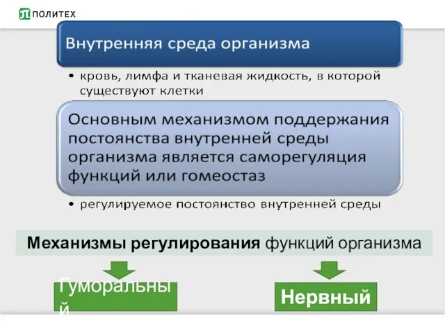 Механизмы регулирования функций организма Гуморальный Нервный