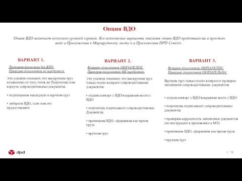 Опция ВДО Опция ВДО включает несколько уровней сервиса. Все возможные варианты