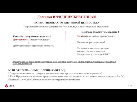 Доставка ЮРИДИЧЕСКИМ ЛИЦАМ ЕСЛИ ОТПРАВКА ОБЫКНОВЕННАЯ (БЕЗ ОЦ) 1. Запрашиваем комплект