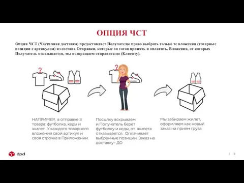 ОПЦИЯ ЧСТ Опция ЧСТ (Частичная доставка) предоставляет Получателю право выбрать только