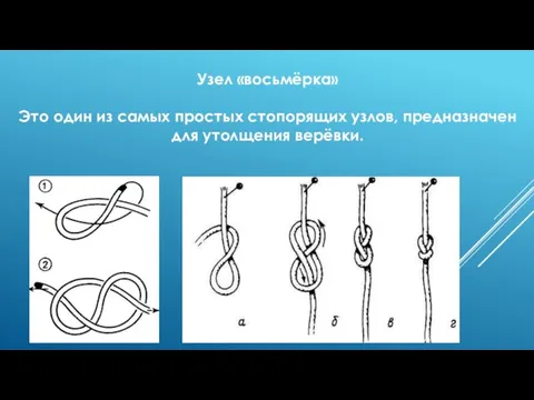 Узел «восьмёрка» Это один из самых простых стопорящих узлов, предназначен для утолщения верёвки.