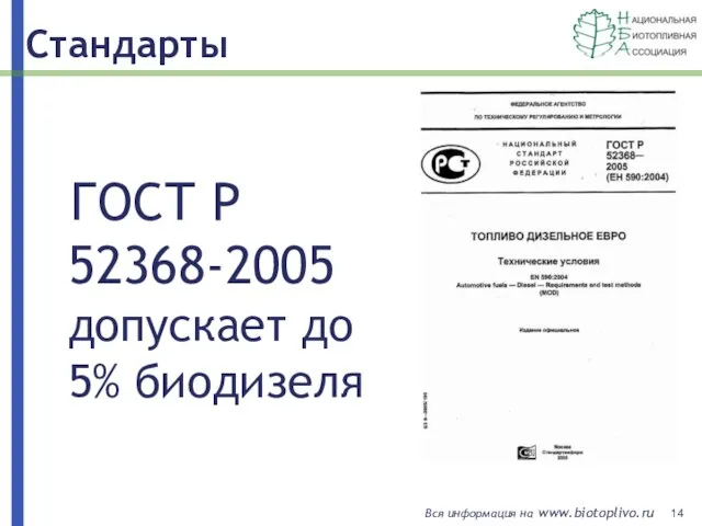 Стандарты ГОСТ Р 52368-2005 допускает до 5% биодизеля