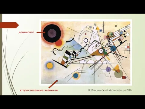 В. Кандинский «Композиция VIII» доминанта второстепенные элементы