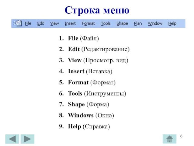 Строка меню File (Файл) Edit (Редактирование) View (Просмотр, вид) Insert (Вставка)