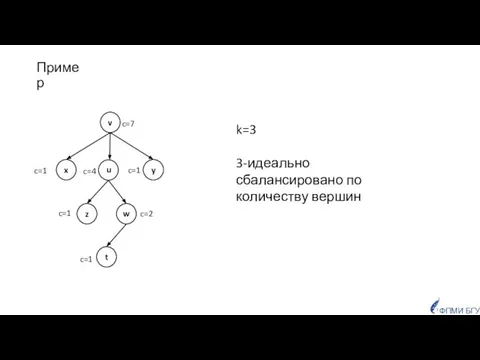 Пример k=3 3-идеально сбалансировано по количеству вершин ФПМИ БГУ c=7 c=1