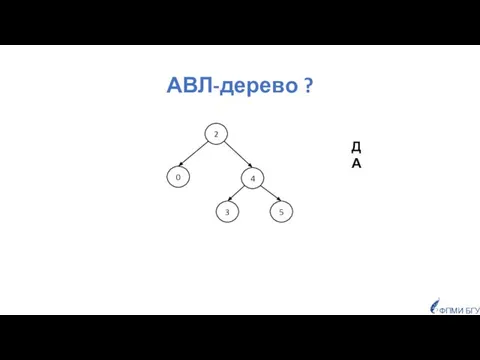 АВЛ-дерево ? 2 4 3 5 0 ФПМИ БГУ ДА