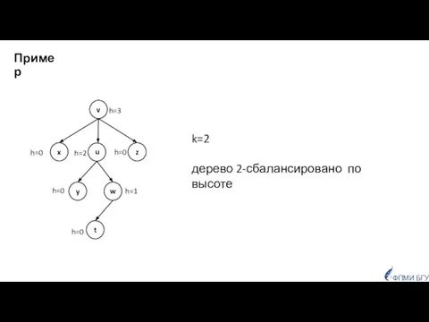 Пример h=3 h=0 h=0 h=0 h=1 h=2 h=0 k=2 дерево 2-сбалансировано