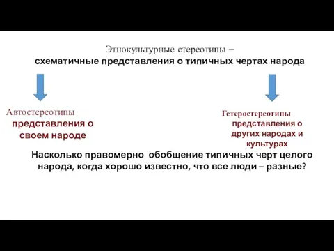 Этнокультурные стереотипы – схематичные представления о типичных чертах народа Автостереотипы представления