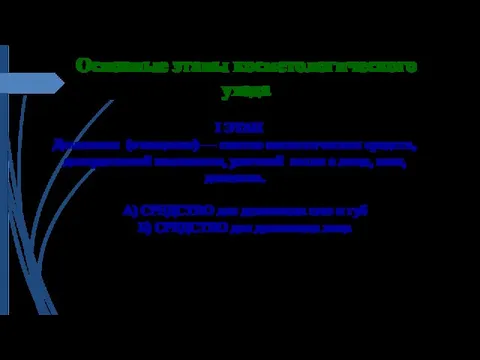 Основные этапы косметологического ухода I ЭТАП Демакияж (очищение) — снятие косметических