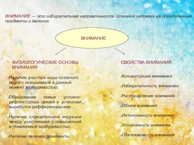 ВНИМАНИЕ — это избирательная направленность сознания человека на определенные предметы и