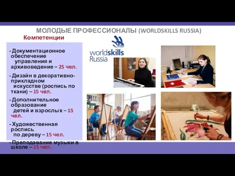 МОЛОДЫЕ ПРОФЕССИОНАЛЫ (WORLDSKILLS RUSSIA) Компетенции Документационное обеспечение управления и архивоведение –