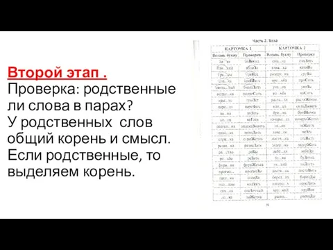 Второй этап . Проверка: родственные ли слова в парах? У родственных