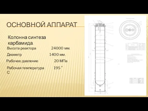 ОСНОВНОЙ АППАРАТ Колонна синтеза карбамида. Высота реактора 24000 мм. Диаметр 1400