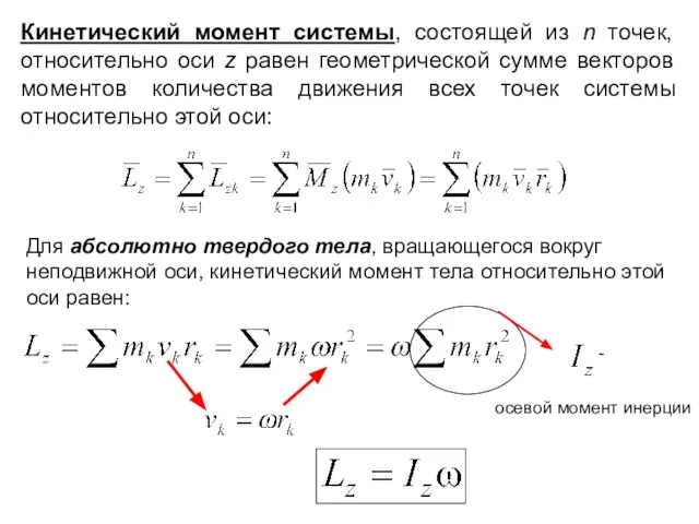 Кинетический момент системы, состоящей из n точек, относительно оси z равен