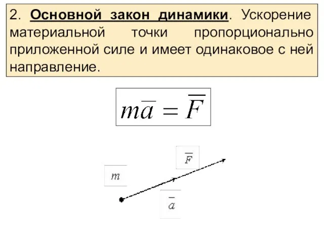 2. Основной закон динамики. Ускорение материальной точки пропорционально приложенной силе и имеет одинаковое с ней направление.