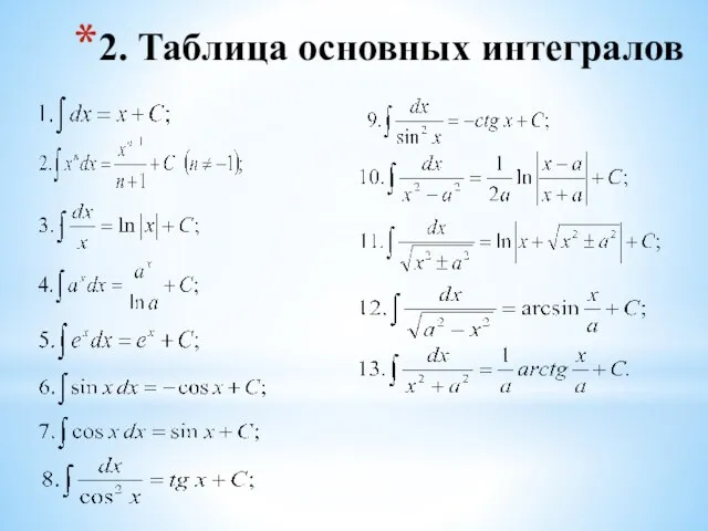 2. Таблица основных интегралов