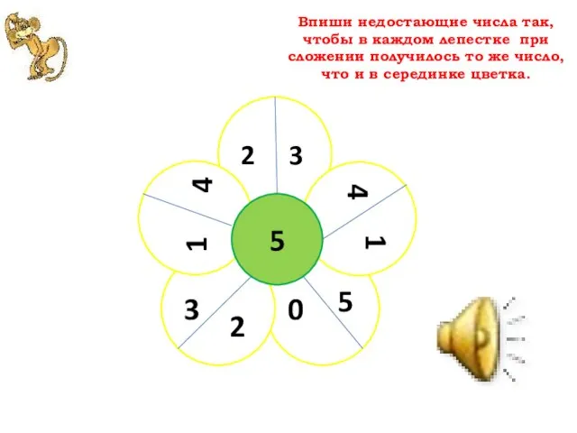 Впиши недостающие числа так, чтобы в каждом лепестке при сложении получилось