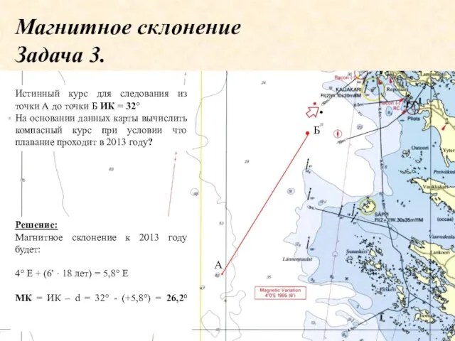 Магнитное склонение Задача 3. Решение: Магнитное склонение к 2013 году будет: