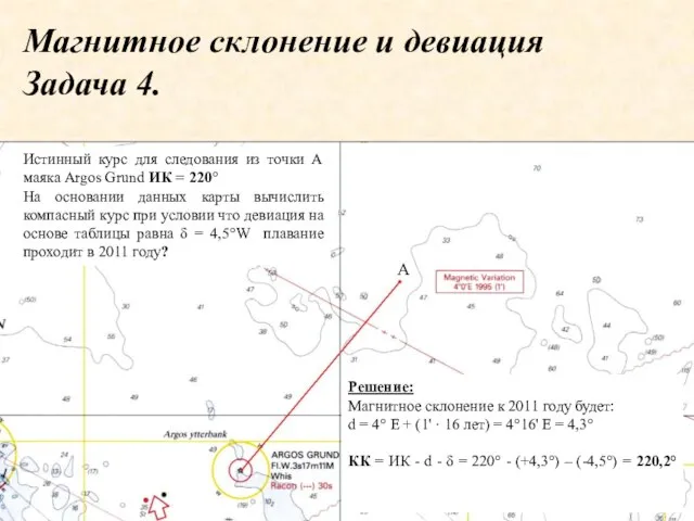 Магнитное склонение и девиация Задача 4. Истинный курс для следования из