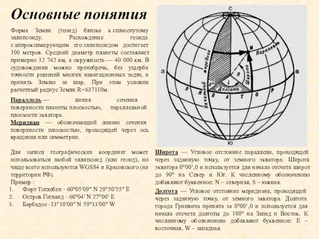 Основные понятия Форма Земли (геоид) близка к сплюснутому эллипсоиду. Расхождение геоида