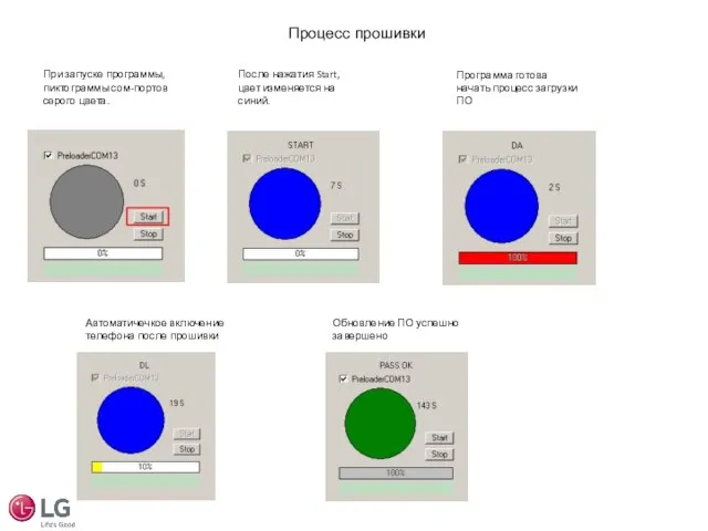 Процесс прошивки При запуске программы, пиктограммы сом-портов серого цвета. После нажатия