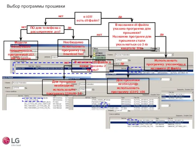 в LGST есть dll файл? ПО для телефона с расширением .pcs?