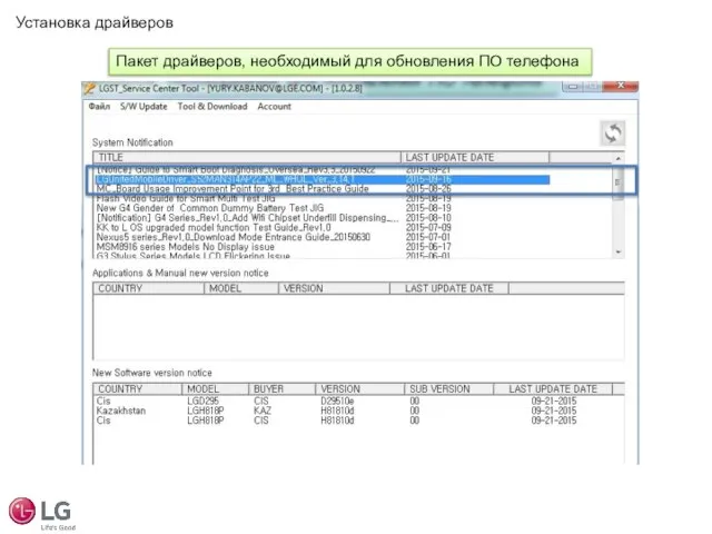 Пакет драйверов, необходимый для обновления ПО телефона Установка драйверов