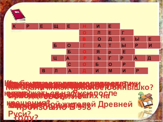 Какое важное событие произошло В 998 году? Какой Русский князь прославился