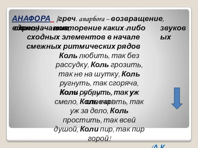 АНАФОРА [греч. anaphora – возвращение, единоначатие, звуковых скреп] – повторение каких-либо