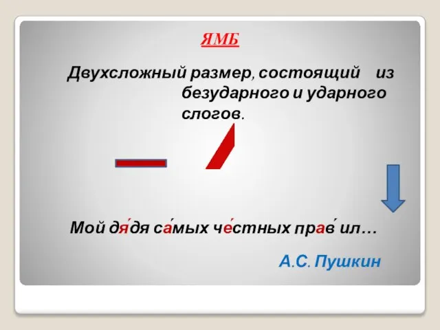 Мой дя́дя са́мых че́стных прав́ ил… А.С. Пушкин ЯМБ Двухсложный размер,