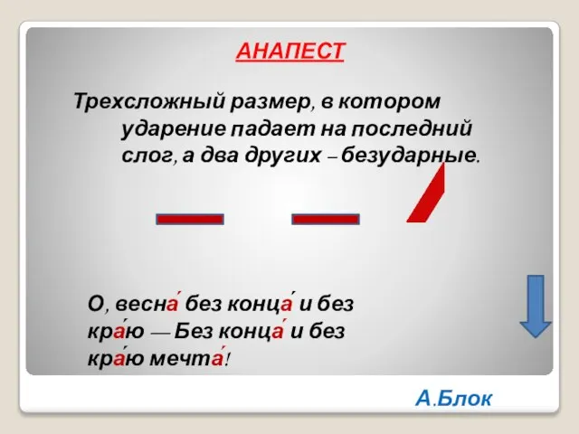 О, весна́ без конца́ и без кра́ю — Без конца́ и