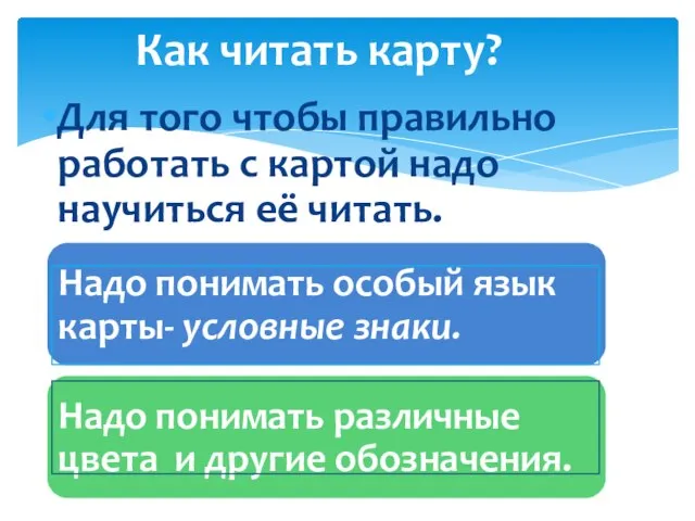 Как читать карту? Для того чтобы правильно работать с картой надо научиться её читать.