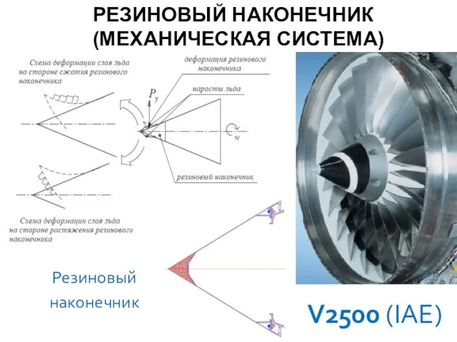 РЕЗИНОВЫЙ НАКОНЕЧНИК (МЕХАНИЧЕСКАЯ СИСТЕМА) Резиновый наконечник V2500 (IAE)