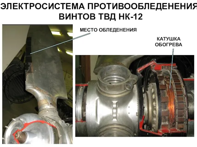 ЭЛЕКТРОСИСТЕМА ПРОТИВООБЛЕДЕНЕНИЯ ВИНТОВ ТВД НК-12 МЕСТО ОБЛЕДЕНЕНИЯ КАТУШКА ОБОГРЕВА