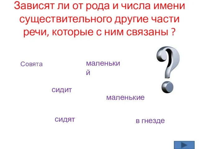 Зависят ли от рода и числа имени существительного другие части речи,