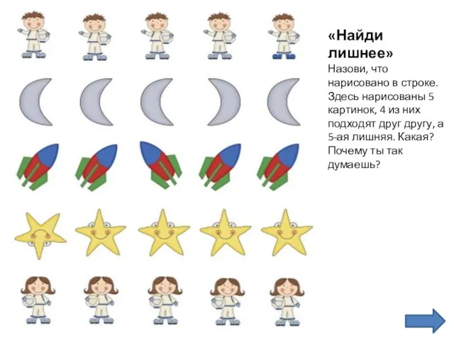 «Найди лишнее» Назови, что нарисовано в строке. Здесь нарисованы 5 картинок,