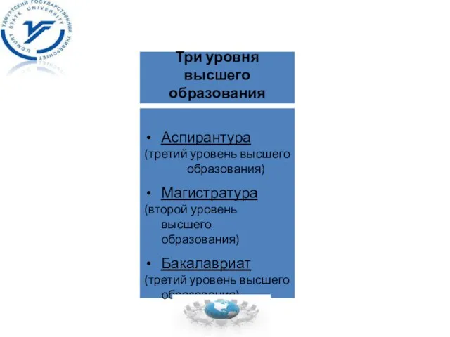 Три уровня высшего образования Аспирантура (третий уровень высшего образования) Магистратура (второй