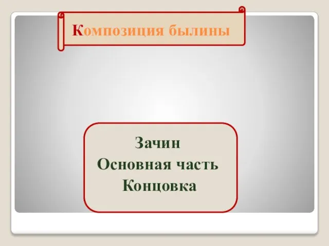 Композиция былины Зачин Основная часть Концовка