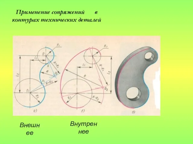 Внешнее Внутреннее Применение сопряжений в контурах технических деталей