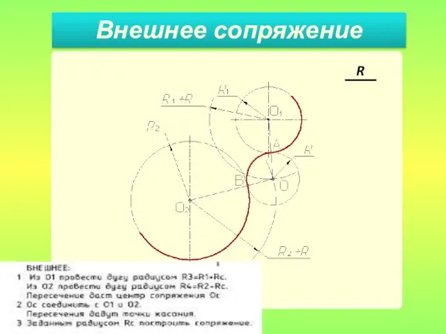 Внешнее сопряжение R