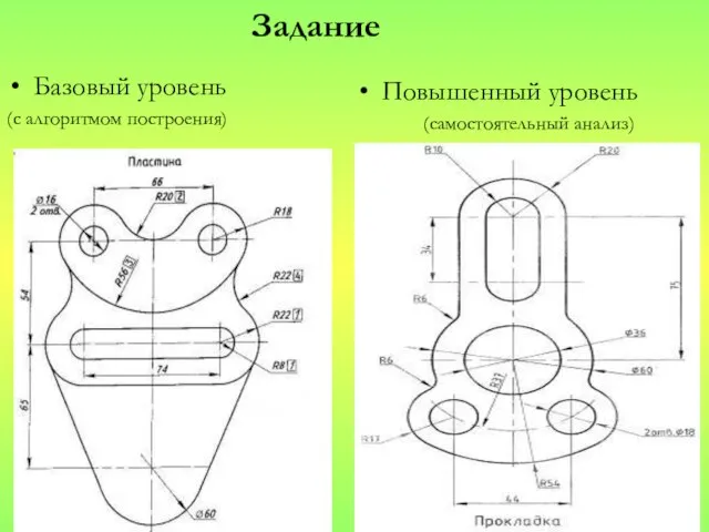 Задание Базовый уровень (с алгоритмом построения) Повышенный уровень (самостоятельный анализ)