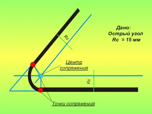 Rс Rс Центр сопряжения Точки сопряжения Дано: Острый угол Rc = 15 мм