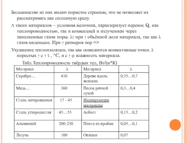 Большинство из них имеют пористое строение, что не позволяет их рассматривать